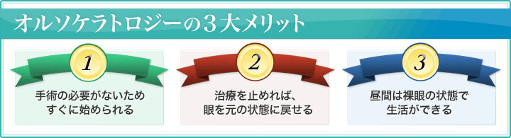 オルソケラトロジーの3大メリット